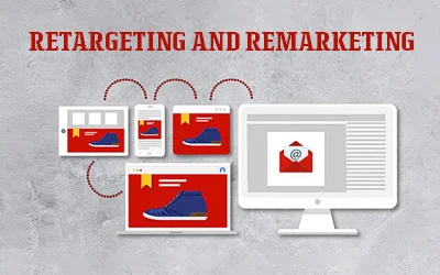 What is Retargeting and Remarketing in Digital Marketing?