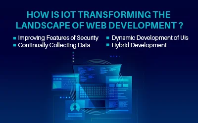 How is IoT Transforming the Landscape of Web Development?